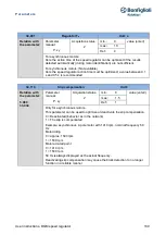 Предварительный просмотр 139 страницы BONFIGLIOLI DGM User Instructions