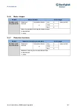 Предварительный просмотр 141 страницы BONFIGLIOLI DGM User Instructions