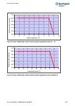 Предварительный просмотр 154 страницы BONFIGLIOLI DGM User Instructions