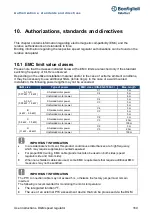 Предварительный просмотр 169 страницы BONFIGLIOLI DGM User Instructions