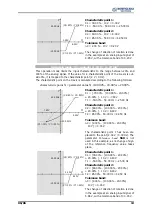 Предварительный просмотр 14 страницы BONFIGLIOLI EM-RES-02 Insctruction Manual