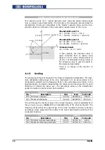 Предварительный просмотр 15 страницы BONFIGLIOLI EM-RES-02 Insctruction Manual