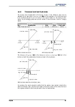 Предварительный просмотр 16 страницы BONFIGLIOLI EM-RES-02 Insctruction Manual