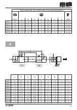 Preview for 51 page of BONFIGLIOLI HDP 100 Installation Use And Service Manual