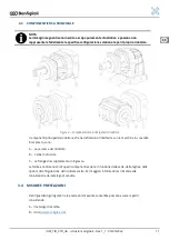 Предварительный просмотр 11 страницы BONFIGLIOLI KR Installation Use And Service Manual