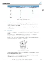 Предварительный просмотр 19 страницы BONFIGLIOLI KR Installation Use And Service Manual