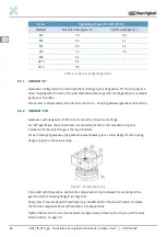 Предварительный просмотр 46 страницы BONFIGLIOLI KR Installation Use And Service Manual