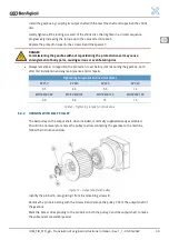 Предварительный просмотр 49 страницы BONFIGLIOLI KR Installation Use And Service Manual