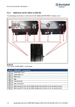 Preview for 12 page of BONFIGLIOLI Profinet DGM Series Operating Manual