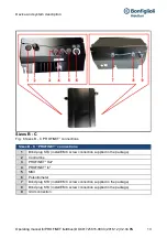 Preview for 13 page of BONFIGLIOLI Profinet DGM Series Operating Manual