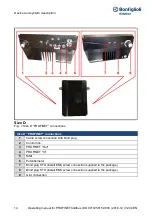 Preview for 14 page of BONFIGLIOLI Profinet DGM Series Operating Manual