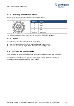 Preview for 15 page of BONFIGLIOLI Profinet DGM Series Operating Manual