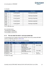 Preview for 21 page of BONFIGLIOLI Profinet DGM Series Operating Manual