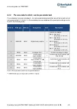 Preview for 27 page of BONFIGLIOLI Profinet DGM Series Operating Manual