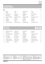 Предварительный просмотр 3 страницы BONFIGLIOLI RAN 15 Manual