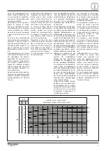 Предварительный просмотр 5 страницы BONFIGLIOLI RAN 15 Manual