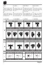 Предварительный просмотр 12 страницы BONFIGLIOLI RAN 15 Manual