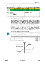 Предварительный просмотр 119 страницы BONFIGLIOLI Vectron Active Cube User Manual