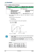 Предварительный просмотр 142 страницы BONFIGLIOLI Vectron Active Cube User Manual