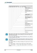 Предварительный просмотр 166 страницы BONFIGLIOLI Vectron Active Cube User Manual