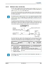 Предварительный просмотр 175 страницы BONFIGLIOLI Vectron Active Cube User Manual