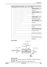 Предварительный просмотр 179 страницы BONFIGLIOLI Vectron Active Cube User Manual