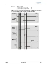 Предварительный просмотр 191 страницы BONFIGLIOLI Vectron Active Cube User Manual