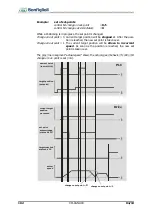 Предварительный просмотр 192 страницы BONFIGLIOLI Vectron Active Cube User Manual