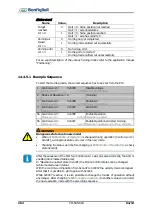 Предварительный просмотр 202 страницы BONFIGLIOLI Vectron Active Cube User Manual