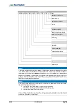 Предварительный просмотр 212 страницы BONFIGLIOLI Vectron Active Cube User Manual