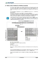 Предварительный просмотр 236 страницы BONFIGLIOLI Vectron Active Cube User Manual