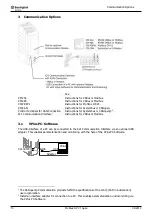 Предварительный просмотр 10 страницы BONFIGLIOLI Vectron Agile Series Communications Manual