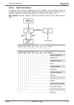 Preview for 41 page of BONFIGLIOLI Vectron Agile Series Communications Manual