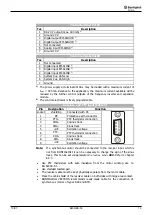 Предварительный просмотр 15 страницы BONFIGLIOLI Vectron Manual