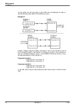 Предварительный просмотр 40 страницы BONFIGLIOLI Vectron Manual