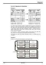 Предварительный просмотр 45 страницы BONFIGLIOLI Vectron Manual