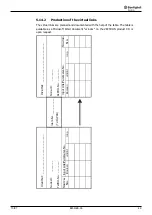 Предварительный просмотр 51 страницы BONFIGLIOLI Vectron Manual