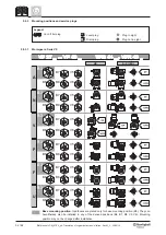 Preview for 34 page of BONFIGLIOLI VF 130 Installation, Operation And Maintenance Manual