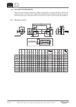 Preview for 52 page of BONFIGLIOLI VF 130 Installation, Operation And Maintenance Manual