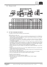 Preview for 53 page of BONFIGLIOLI VF 130 Installation, Operation And Maintenance Manual