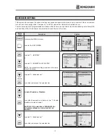 Preview for 55 page of Bongioanni Multidea Evo 100 Installation And Maintenance Instructions Manual