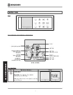 Предварительный просмотр 6 страницы Bongioanni Multidea Evo User Instructions