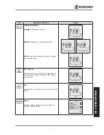 Предварительный просмотр 7 страницы Bongioanni Multidea Evo User Instructions