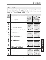 Предварительный просмотр 13 страницы Bongioanni Multidea Evo User Instructions