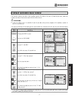 Предварительный просмотр 15 страницы Bongioanni Multidea Evo User Instructions