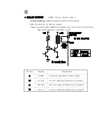 Preview for 13 page of Bongshin BS-205 Operation Manuals