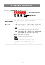 Предварительный просмотр 9 страницы Bongshin BS-235 Instruction Manual