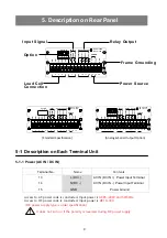 Предварительный просмотр 11 страницы Bongshin BS-235 Instruction Manual