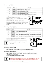 Предварительный просмотр 13 страницы Bongshin BS-235 Instruction Manual