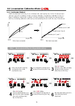 Предварительный просмотр 20 страницы Bongshin BS-235 Instruction Manual